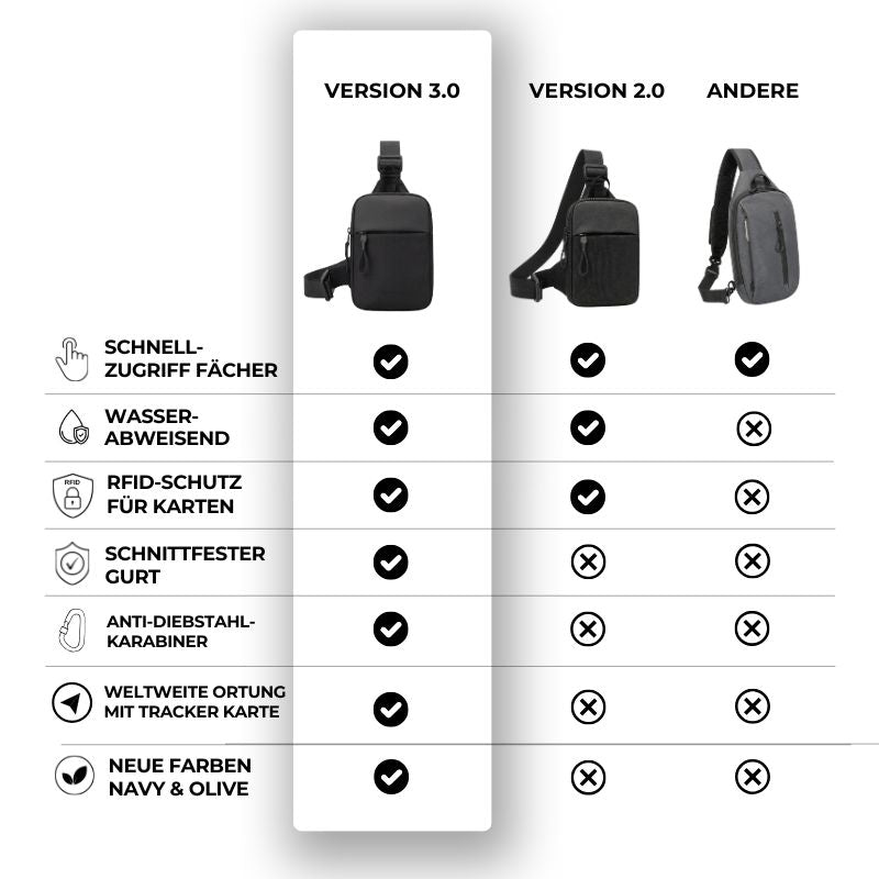 Essential Sling Bag 2.0