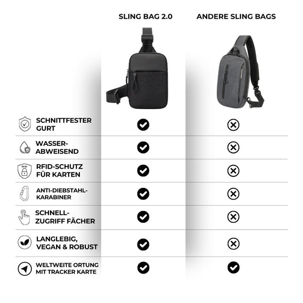 Essential Sling Bag 2.0