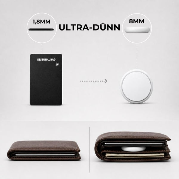 Tracker Karte 3.0  Apple & Android
