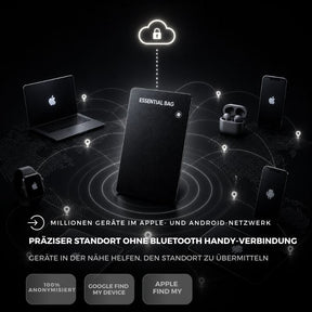 Präziser Standort ohne Bluetooth-Verbindung zum Handy