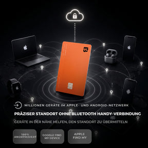 Tracker Card 3.0 Apple and Android