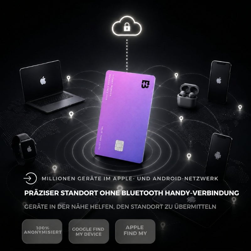 Tracker Karte Pro Apple & Android