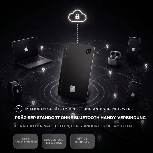 Tracker Karte Pro Apple & Android
