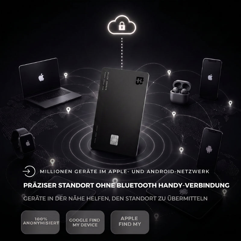 Tracker Card 3.0 Apple and Android