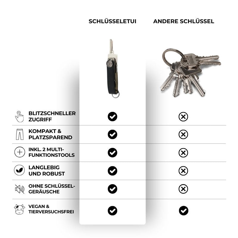 Key case