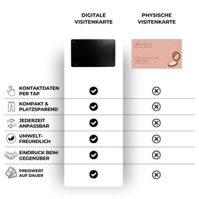 Digitale Visitenkarte mit NFC Tag