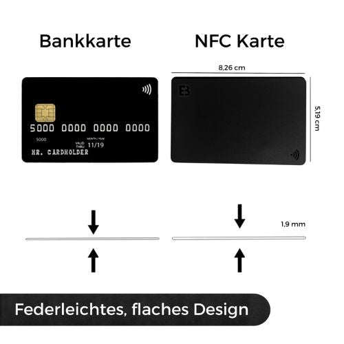 Digitale Visitenkarte mit NFC & QR-Code