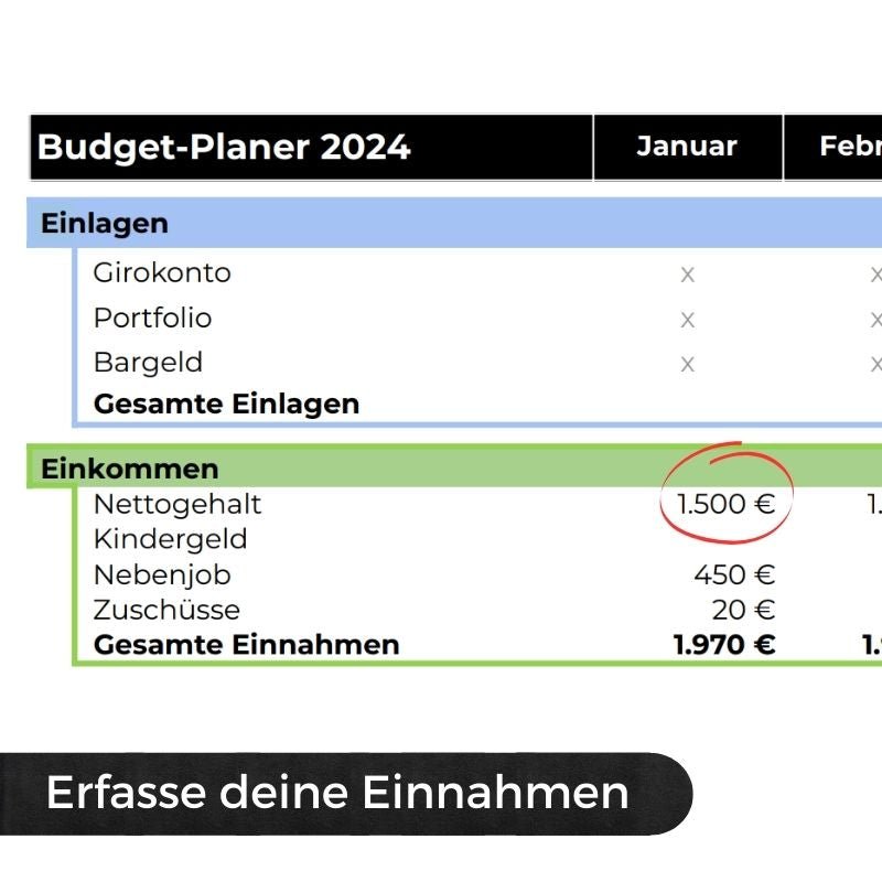 Digitaler Budget-Planer