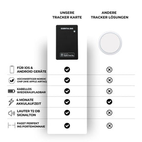 Tracker Karte iOS & Android